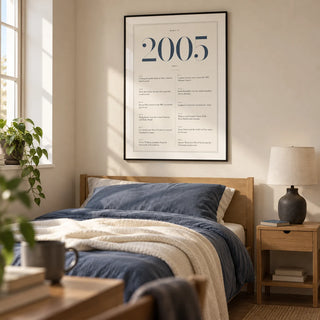2005 Blue Birthday Print, framed on the wall of a carefully furnished university single bedroom for a student (20-21)