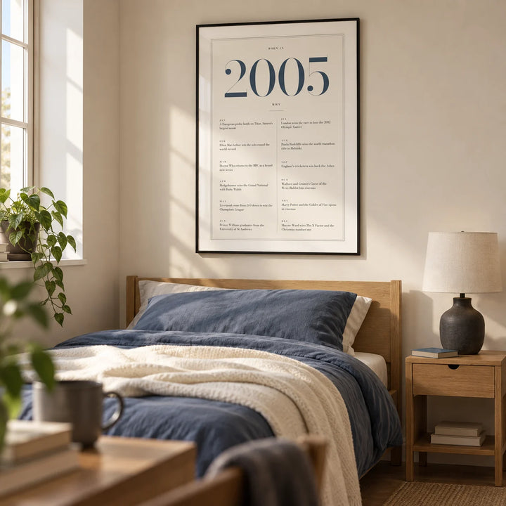 2005 Blue Birthday Print, framed on the wall of a carefully furnished university single bedroom for a student (20-21)