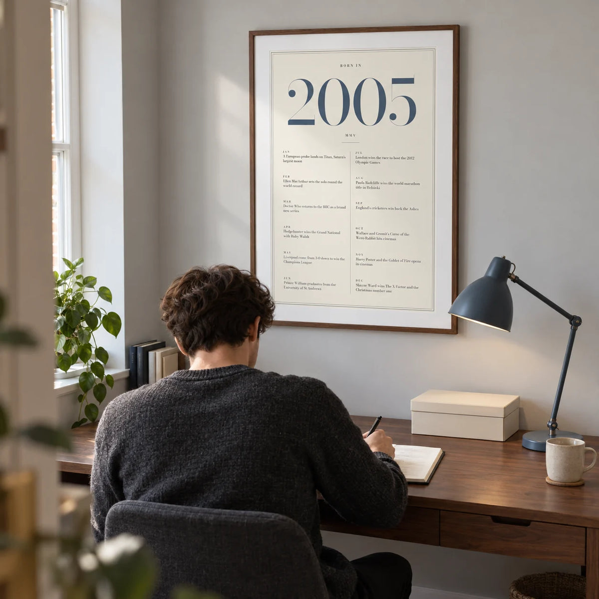2005 Blue Birthday Print, framed on the wall of a compact home study in a young adult's UK flat (20-25)