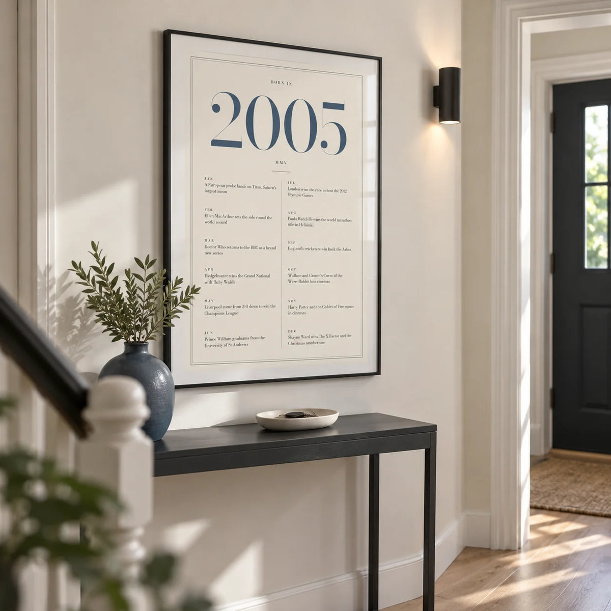 2005 Blue Birthday Print, framed on the wall of a crisp hallway in a modern UK terraced home