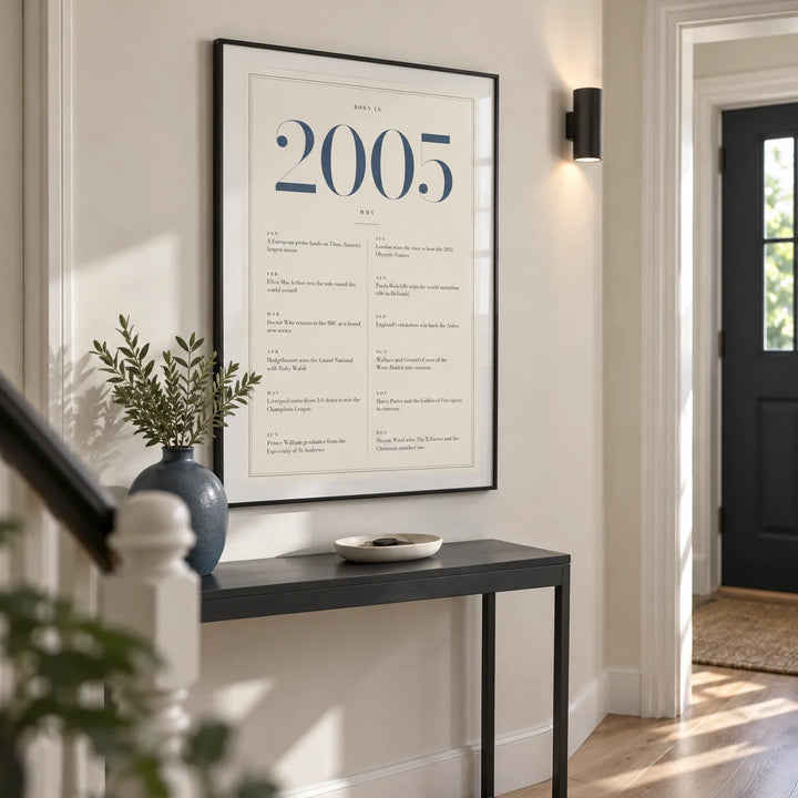 2005 Blue Birthday Print, framed on the wall of a crisp hallway in a modern UK terraced home