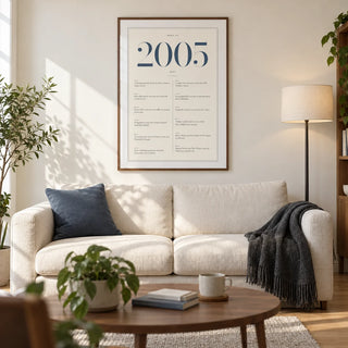 2005 Blue Birthday Print, framed on the wall of a modern living room in a UK first flat for a young adult (20-25)
