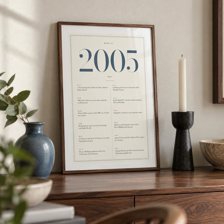 2005 Blue Birthday Print, a small A4 framed print leaning on a walnut sideboard in a living room