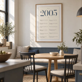 2005 Blue Birthday Print, framed on the wall of a small modern dining nook in a UK first flat (20-25)