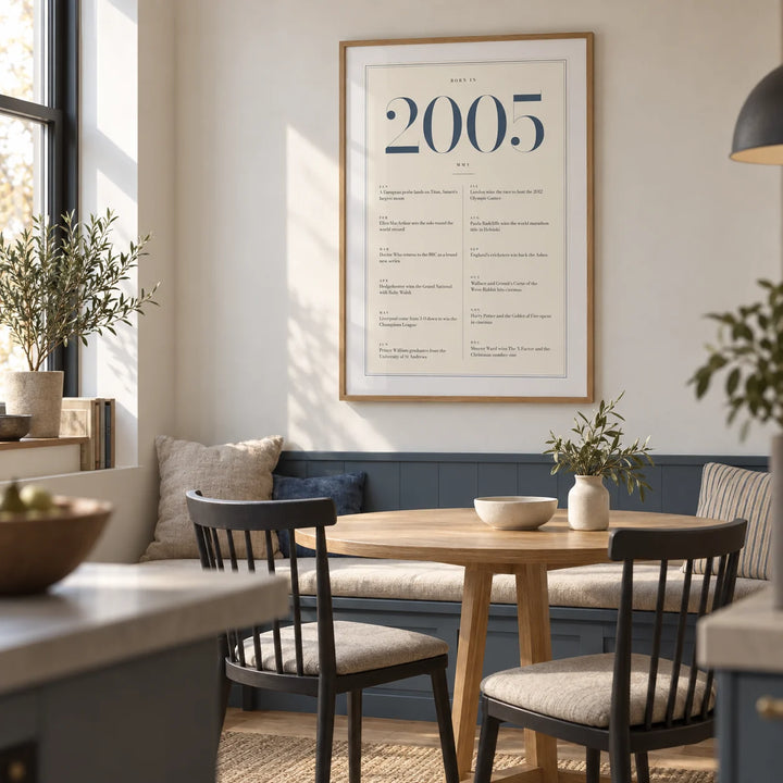 2005 Blue Birthday Print, framed on the wall of a small modern dining nook in a UK first flat (20-25)