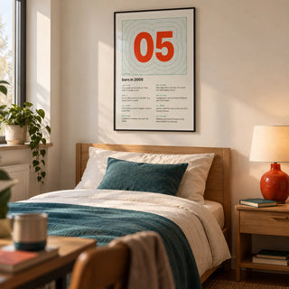 2005 Contour Map Print, framed on the wall of a neatly furnished university single bedroom for a student aged 20-22 with a warm white wall