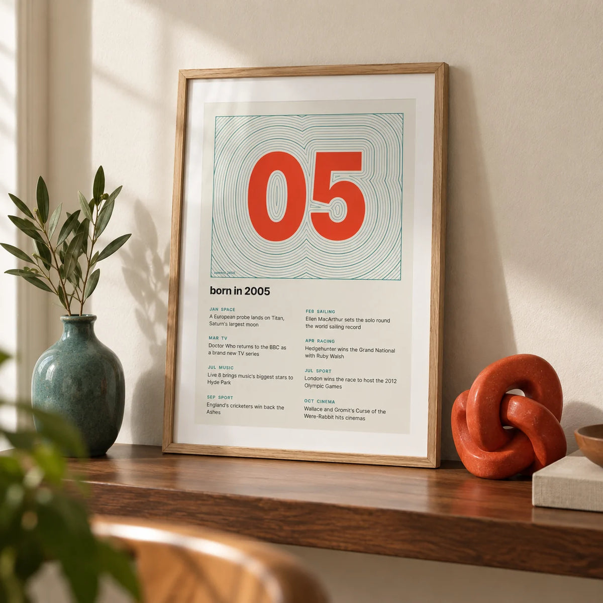 2005 Contour Map Print, a small A4 framed print leaning on a walnut shelf in a living room