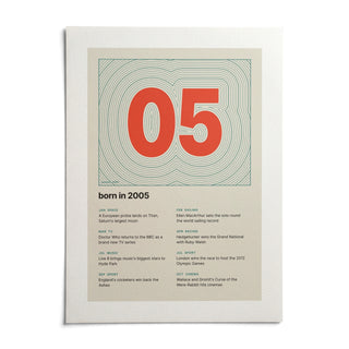 2005 Contour Map Print, shown as an unframed paper print on a plain white background