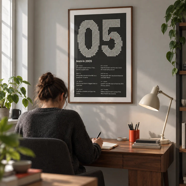 2005 Halftone Print, framed on the wall of a design-conscious study corner in a UK flat with a pale grey wall