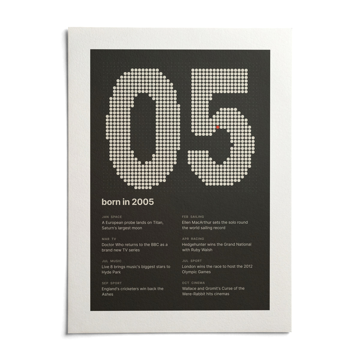 2005 Halftone Print, shown as an unframed paper print on a plain white background