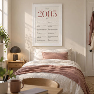 2005 Pink Birthday Print, framed on the wall of a modern single bedroom for a university student (20-23) in a UK shared house