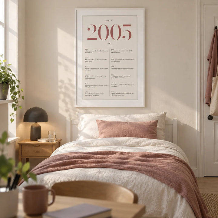 2005 Pink Birthday Print, framed on the wall of a modern single bedroom for a university student (20-23) in a UK shared house