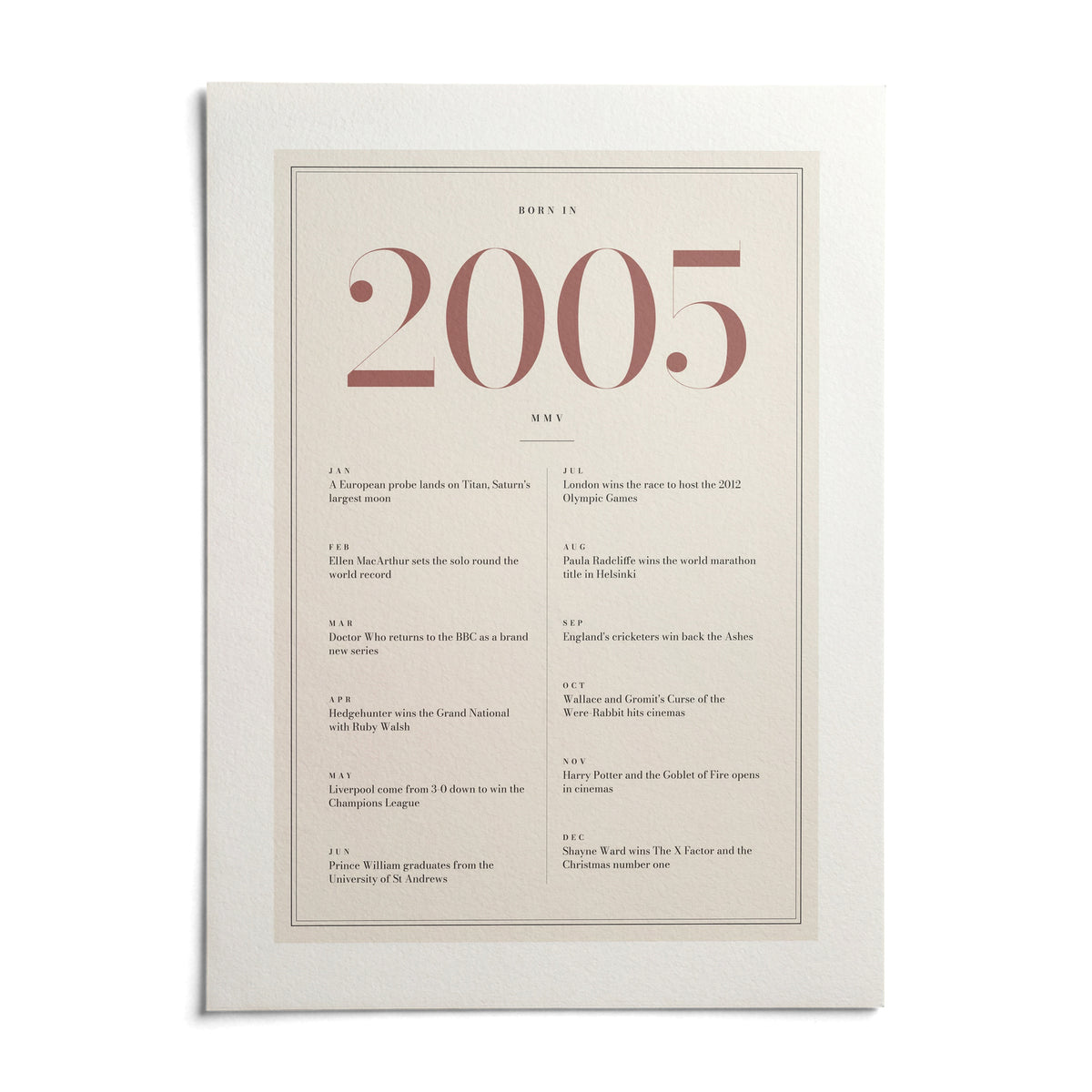 2005 Pink Birthday Print, shown as an unframed paper print on a plain white background