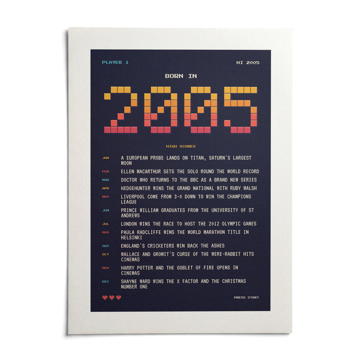 2005 Pixel Art Print, shown as an unframed paper print on a plain white background