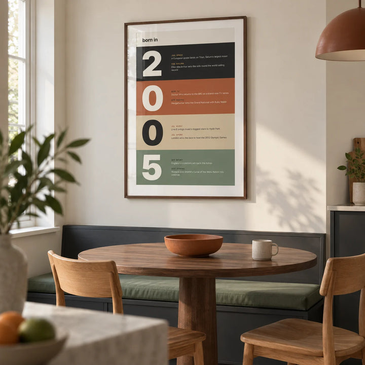 2005 Typography Print, framed on the wall of a modern dining nook in a compact UK flat with an ivory wall and a round walnut table