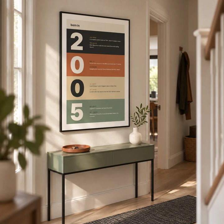 2005 Typography Print, framed on the wall of a narrow hallway in a contemporary UK terrace with a warm white wall and pale timber floor