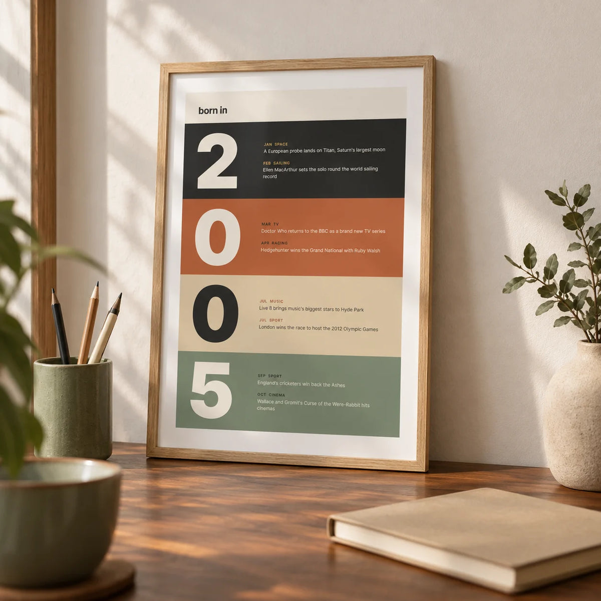 2005 Typography Print, a small A4 framed print leaning on a walnut desk