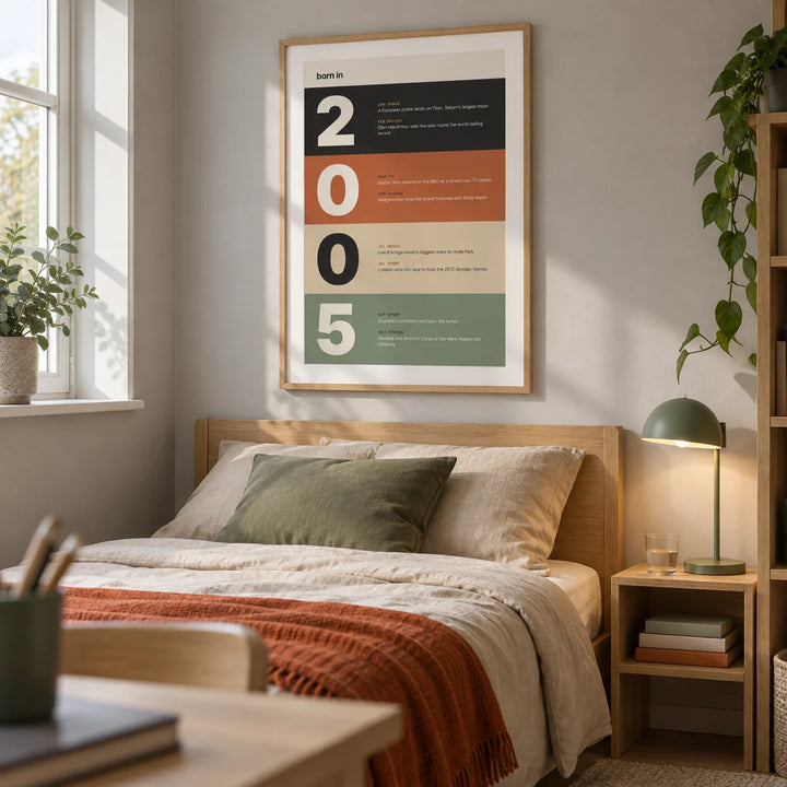2005 Typography Print, framed on the wall of a thoughtfully furnished university single bedroom for a student aged 20-21 with a pale grey wall and simple oak furniture