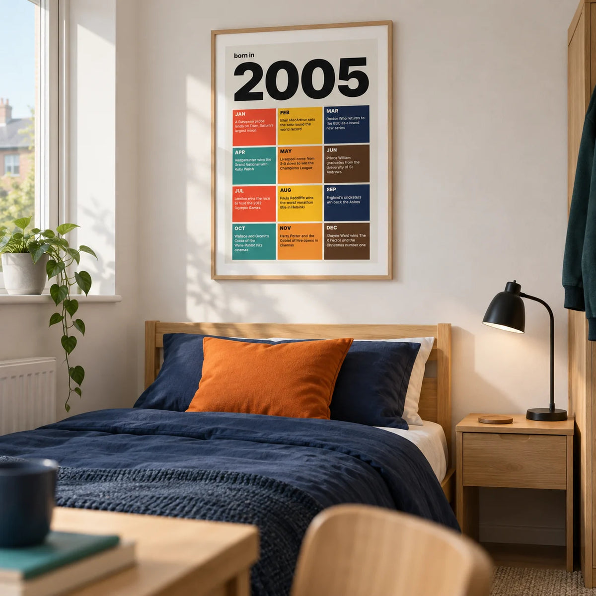 2005 Year in Review Print, framed on the wall of a bright single bedroom for a university student (20-23) in a UK shared house