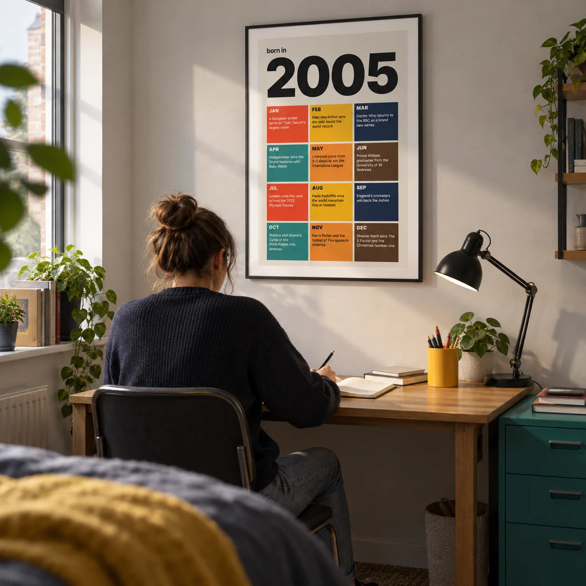 2005 Year in Review Print, framed on the wall of a compact study corner in a young adult's UK flat (20-25)