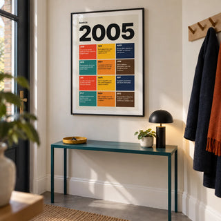 2005 Year in Review Print, framed on the wall of a graphic entrance hallway in a UK terraced house with a warm white wall and plain grey floor