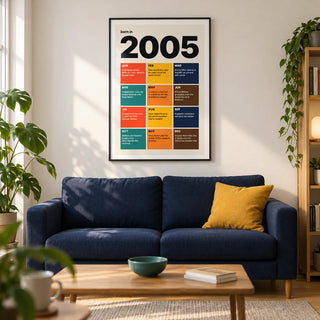 2005 Year in Review Print, framed on the wall of a modern UK first-flat living room for a young adult (20-25)