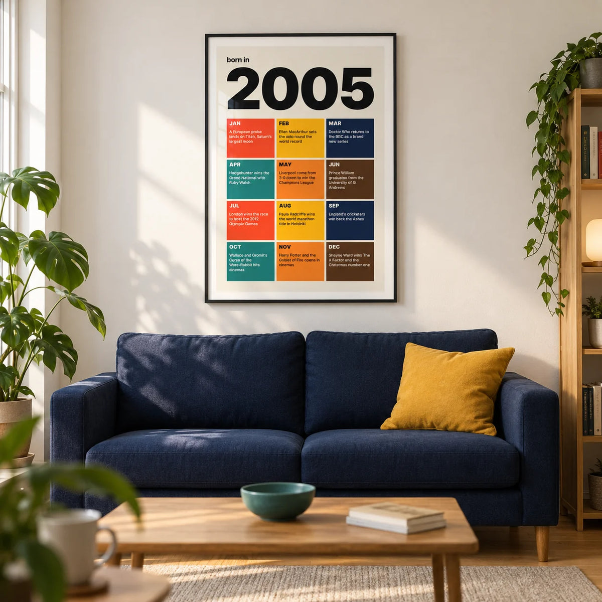 2005 Year in Review Print, framed on the wall of a modern UK first-flat living room for a young adult (20-25)