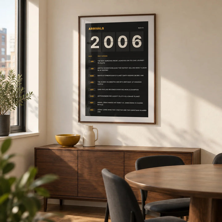 2006 Arrivals Board Print, framed on the wall of a compact dining nook in a young adult's UK city flat with a pale cream wall