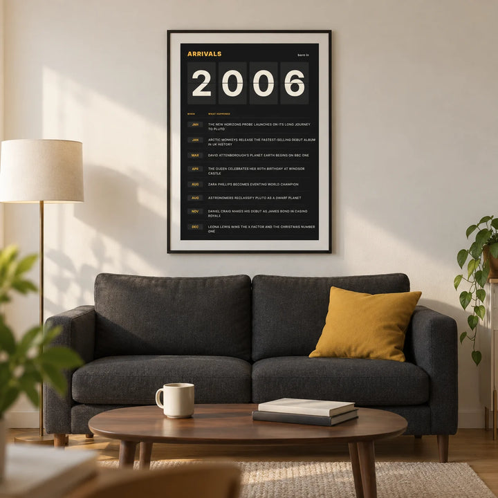 2006 Arrivals Board Print, framed on the wall of a compact modern living room in a young adult's UK first flat with an off-white wall and oak floor