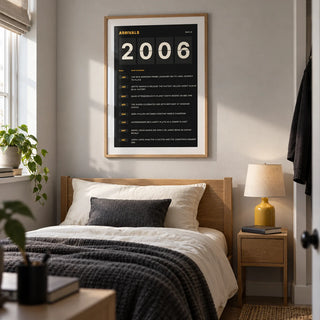 2006 Arrivals Board Print, framed on the wall of a modern single bedroom for a young adult aged 18-25 in a UK family home