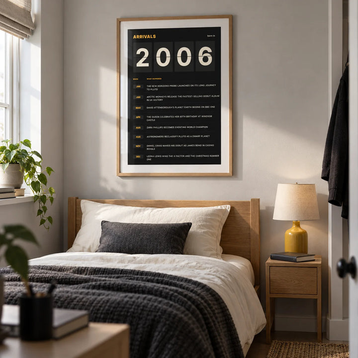 2006 Arrivals Board Print, framed on the wall of a modern single bedroom for a young adult aged 18-25 in a UK family home