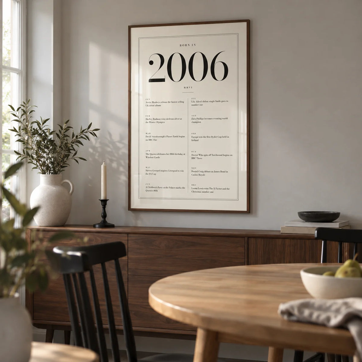 2006 Birthday Print, framed on the wall of a modern dining nook in a young adult's UK flat with a pale grey wall