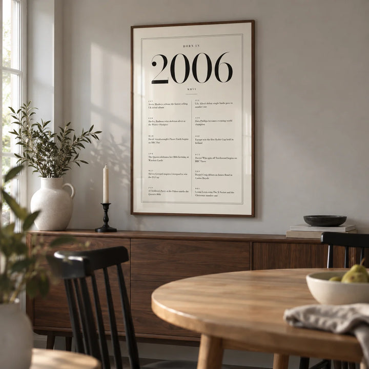 2006 Birthday Print, framed on the wall of a modern dining nook in a young adult's UK flat with a pale grey wall