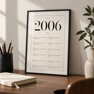 2006 Birthday Print, a small A4 framed print leaning on a walnut desk