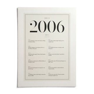 2006 Birthday Print, shown as an unframed paper print on a plain white background