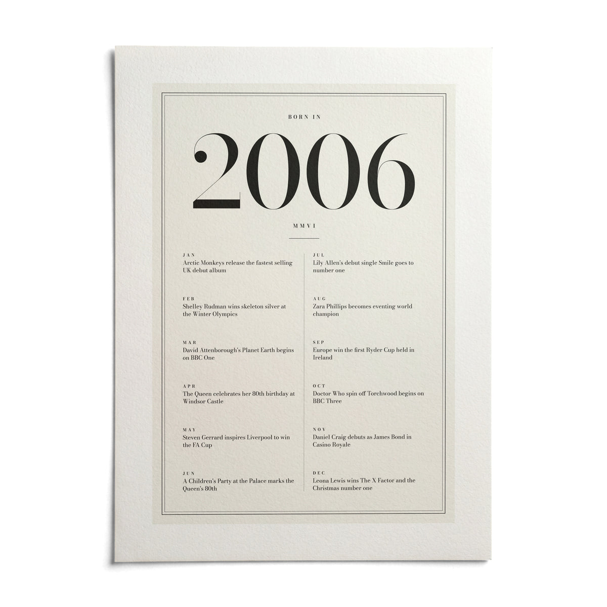 2006 Birthday Print, shown as an unframed paper print on a plain white background