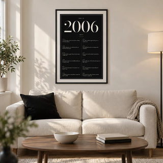 2006 Black Birthday Print, framed on the wall of a compact modern living room in a young adult's UK first flat