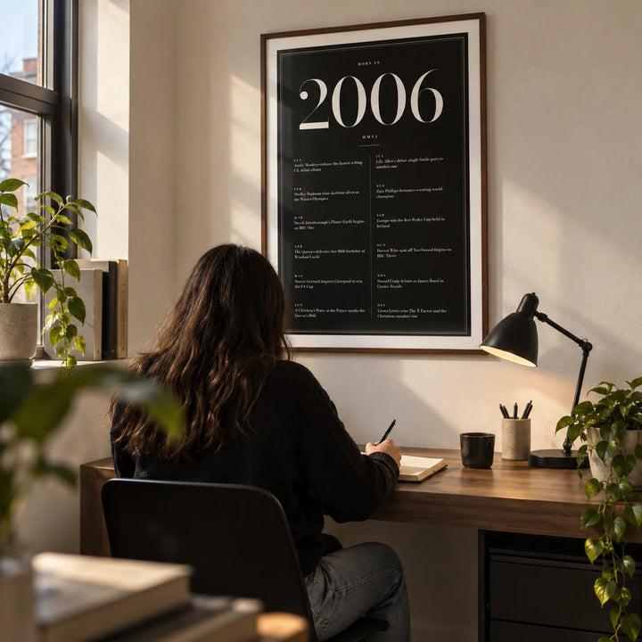 2006 Black Birthday Print, framed on the wall of a compact study corner in a modern UK flat for a young adult aged 18-25