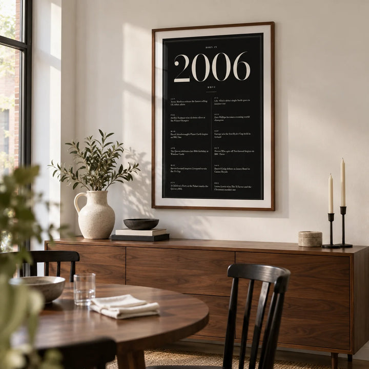 2006 Black Birthday Print, framed on the wall of a small modern dining area in a UK city flat