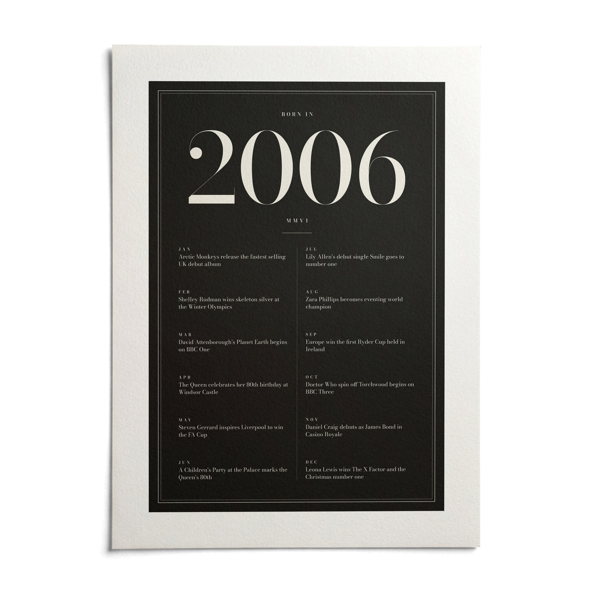 2006 Black Birthday Print, shown as an unframed paper print on a plain white background