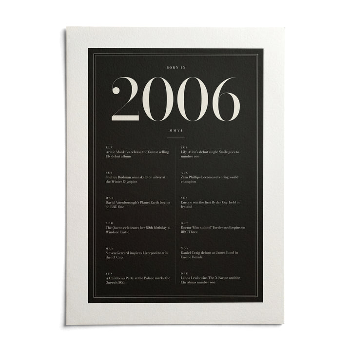 2006 Black Birthday Print, shown as an unframed paper print on a plain white background
