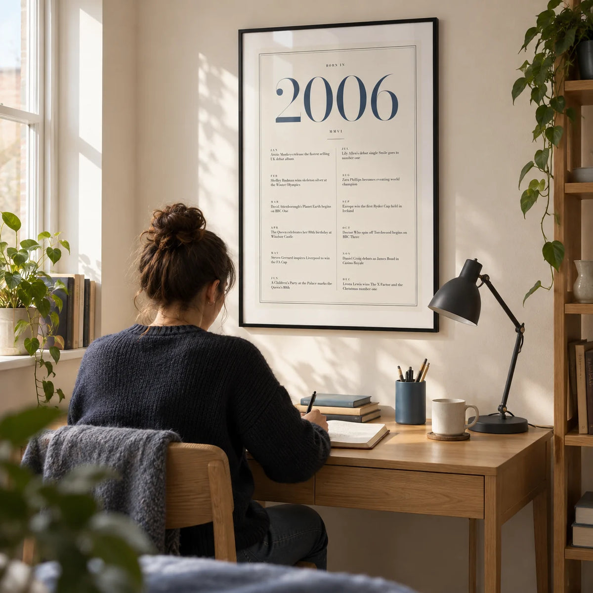 2006 Blue Birthday Print, framed on the wall of a bright study corner for a young adult aged 18-25 in a UK flat with a warm white wall