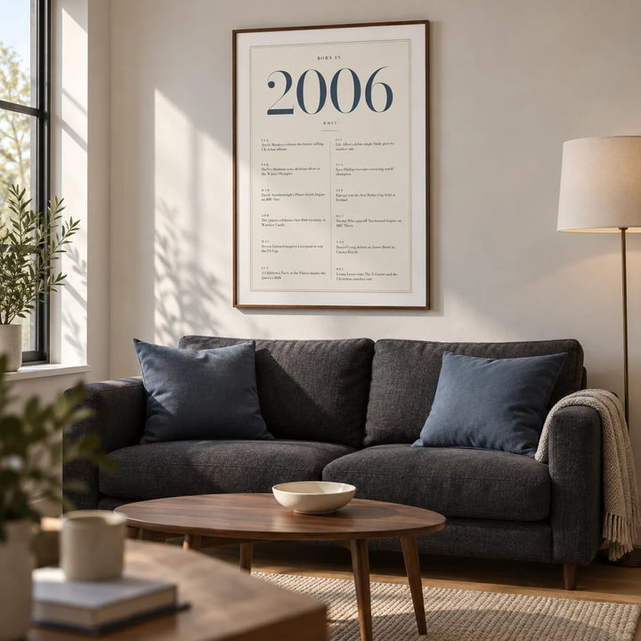 2006 Blue Birthday Print, framed on the wall of a compact modern living room in a young adult's UK first flat with an ivory wall and oak floor