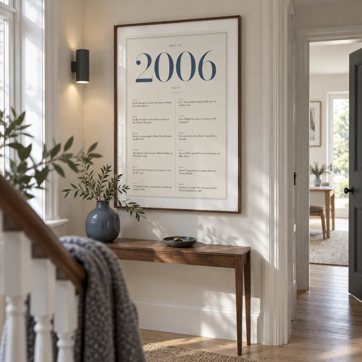 2006 Blue Birthday Print, framed on the wall of a narrow hallway in a modern UK terraced home with ivory walls and pale wooden flooring