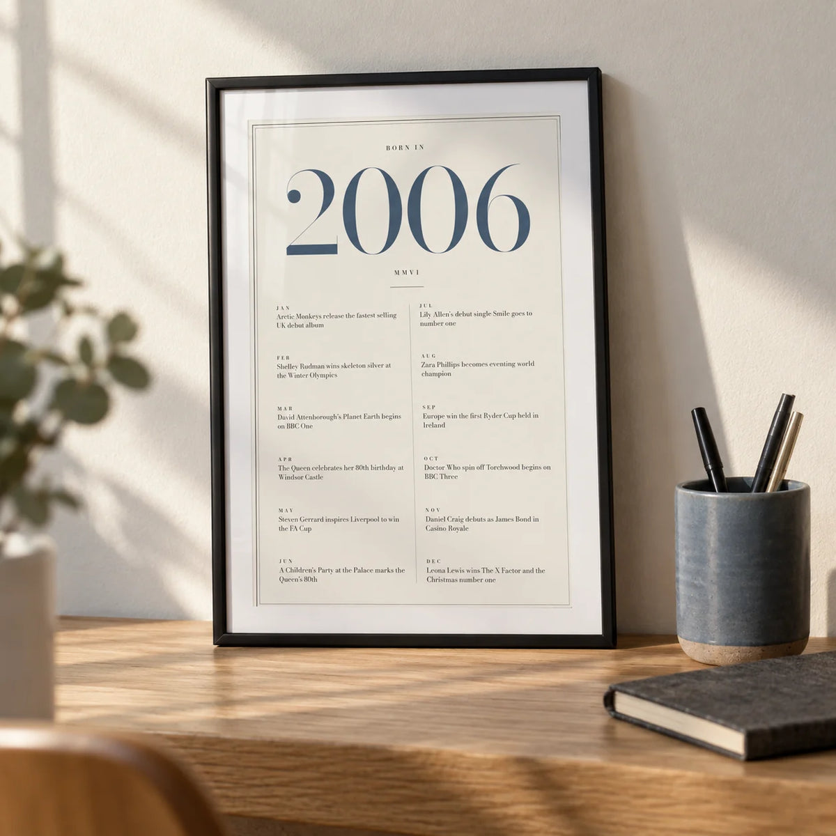 2006 Blue Birthday Print, a small A4 framed print leaning on an oak desk
