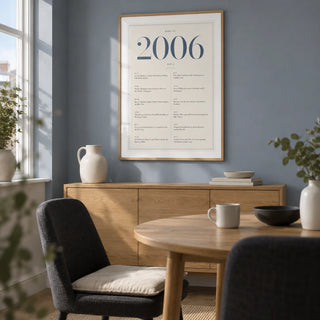 2006 Blue Birthday Print, framed on the wall of a small contemporary dining nook in a young adult's UK flat with a pale slate blue wall