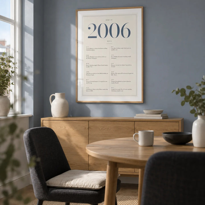 2006 Blue Birthday Print, framed on the wall of a small contemporary dining nook in a young adult's UK flat with a pale slate blue wall