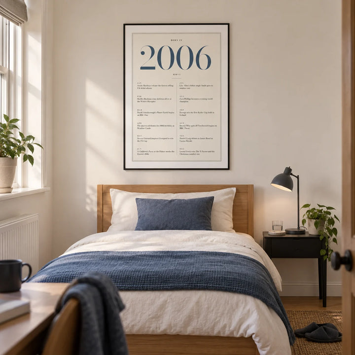 2006 Blue Birthday Print, framed on the wall of a tidy university single bedroom for a student aged 18-21 in a UK shared house with warm white walls