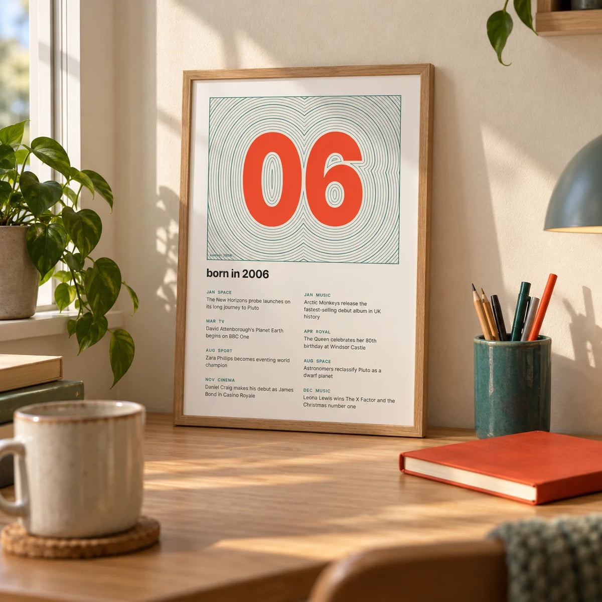 2006 Contour Map Print, a small A4 framed print leaning on an oak desk
