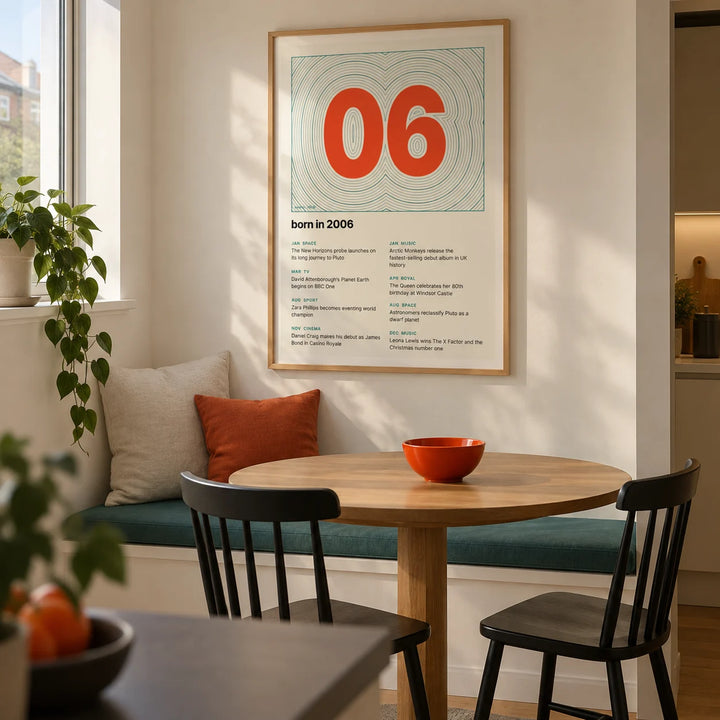 2006 Contour Map Print, framed on the wall of a small modern dining nook in a UK starter flat